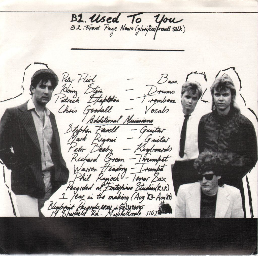 Plan B (power pop) - Used To You - 7 Inch