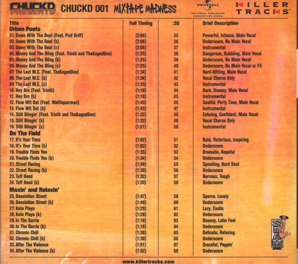 Chuck D - Presents Mixtape Madness - Cd