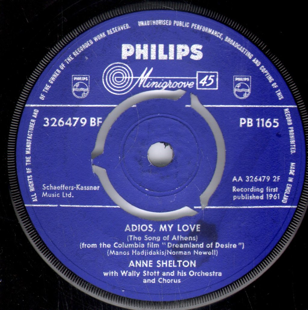 Anne Shelton - Don't Forget - 7 Inch