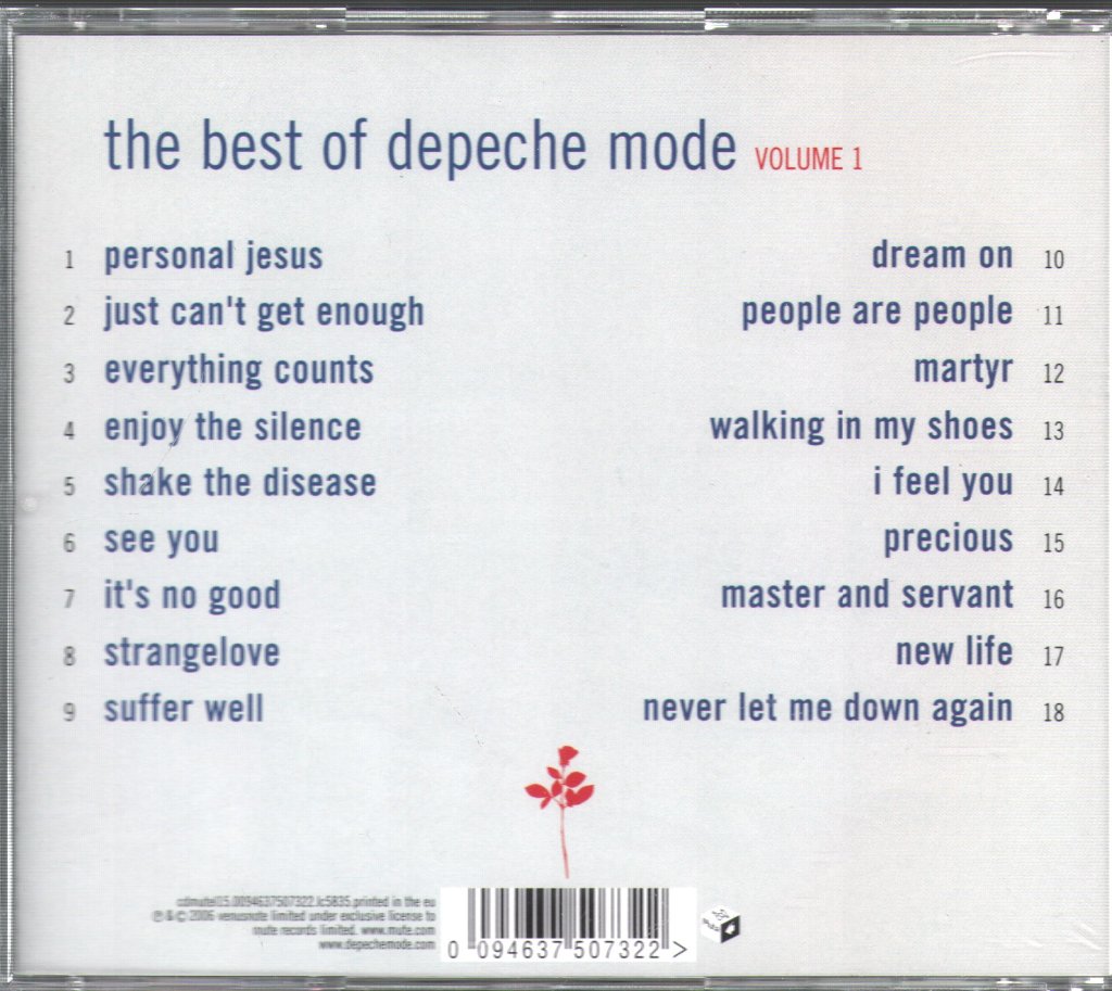 Depeche Mode - Best Of Volume 1 - Cd