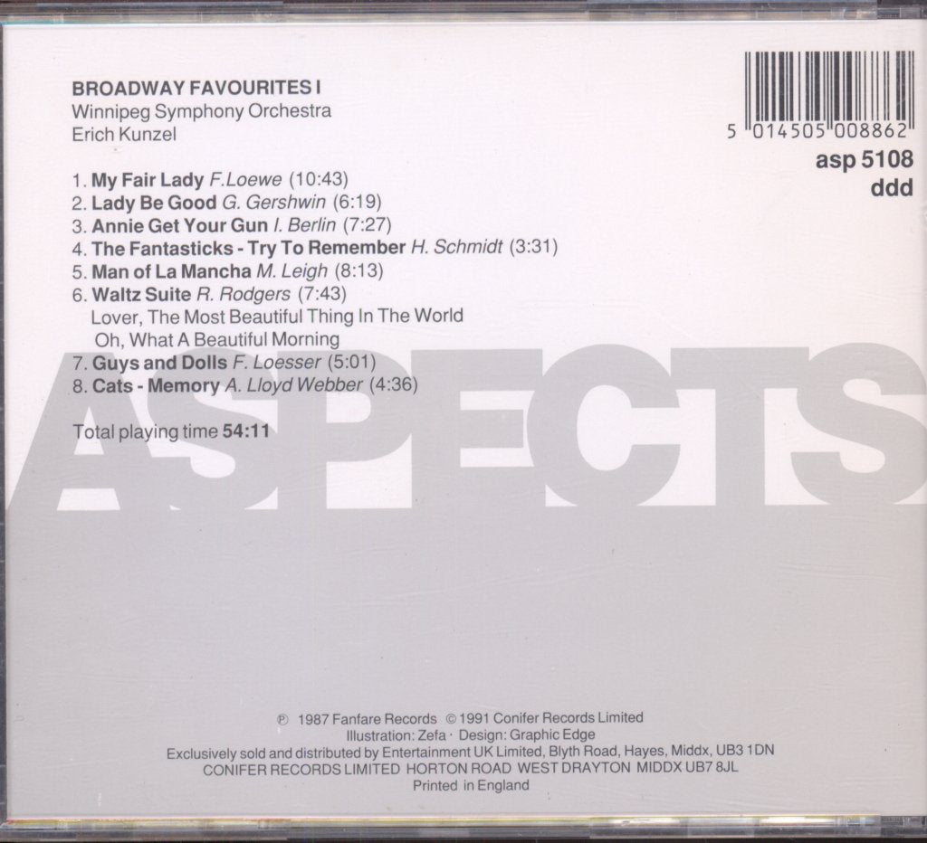 Winnipeg Symphony Orchestra, Erich Kunzel - Broadway Favourites I - Cd