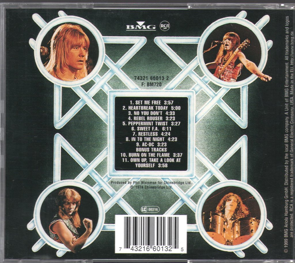 Sweet - Sweet Fanny Adams - Cd