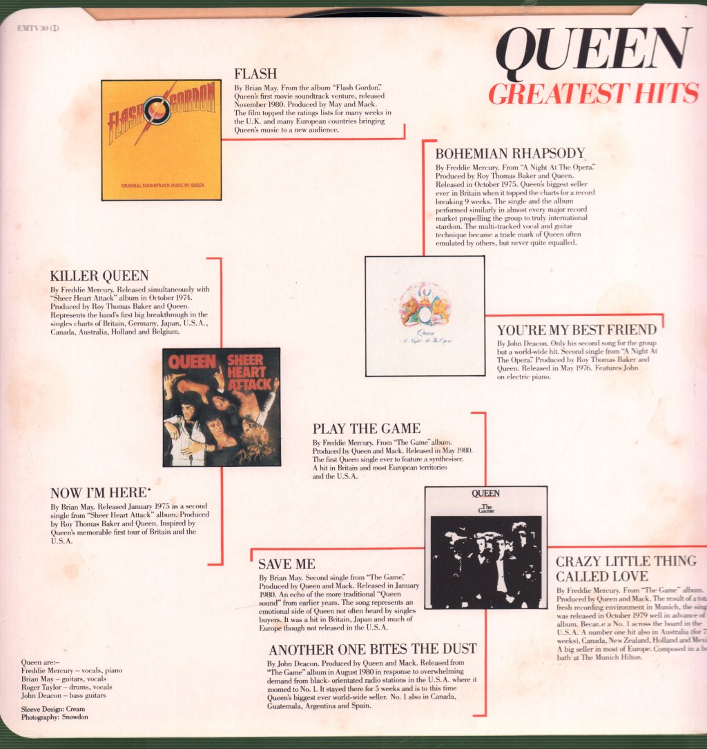 Queen - Greatest Hits - Lp