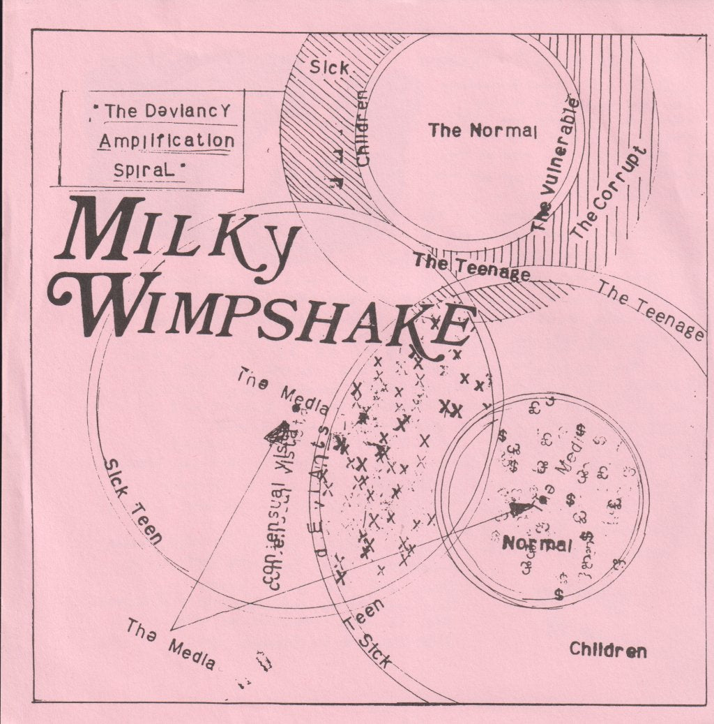 Milky Wimpshake - Deviancy Amplification Spiral - 7 Inch