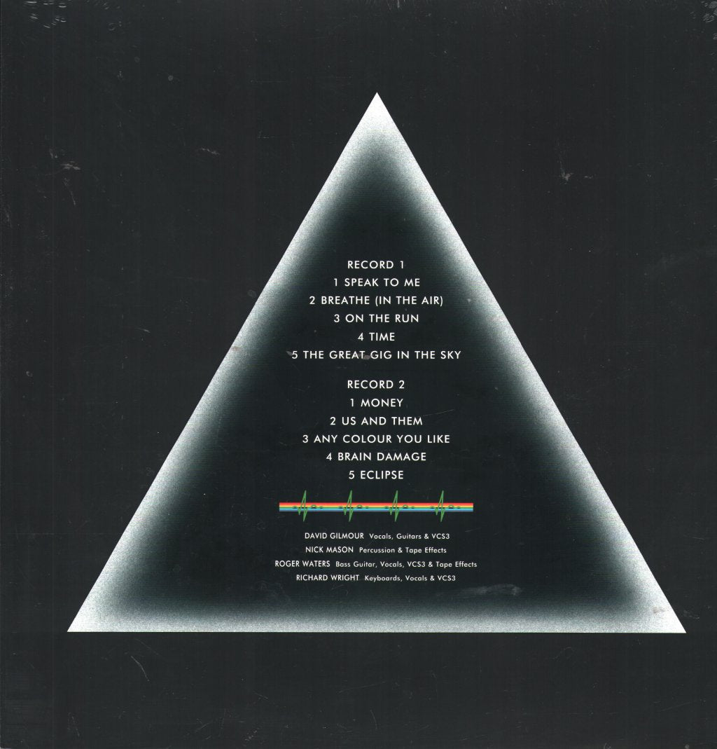VINYLE LP 33T PINK FLOYD-dark side of the Moon- 2 POSTERS-Rock -Très
