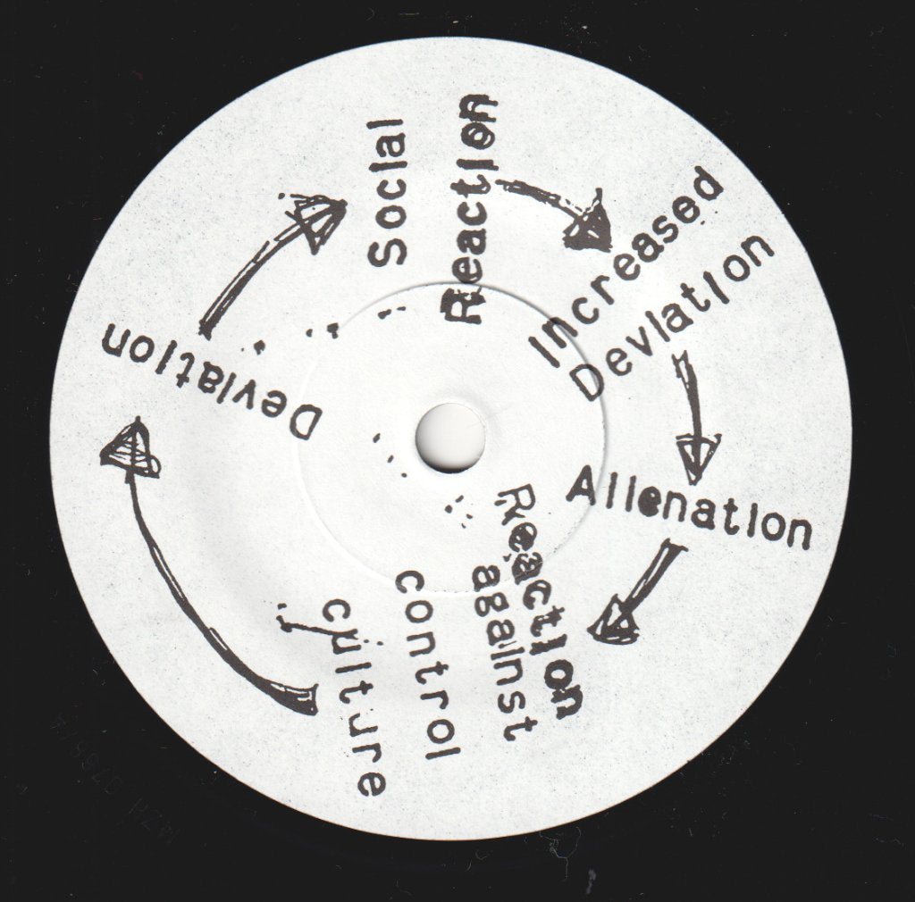 Milky Wimpshake - Deviancy Amplification Spiral - 7 Inch