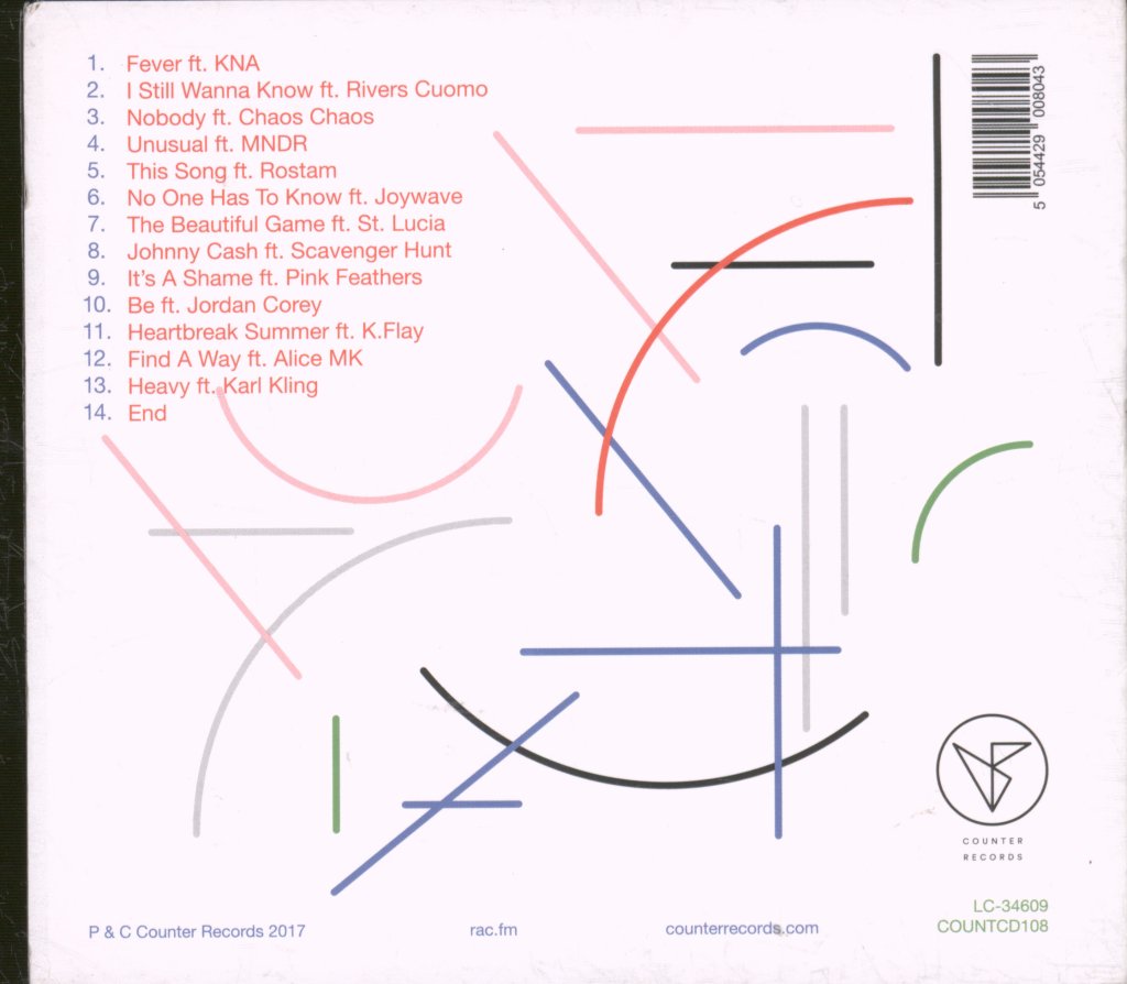 Rac - EGO - Cd