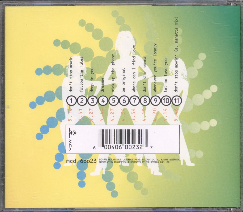 Livin' Joy - Don't Stop Movin - Cd