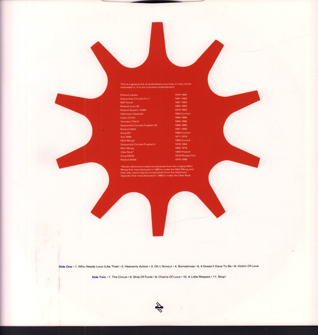 Erasure - Pop! The First 20 Hits - Double Lp