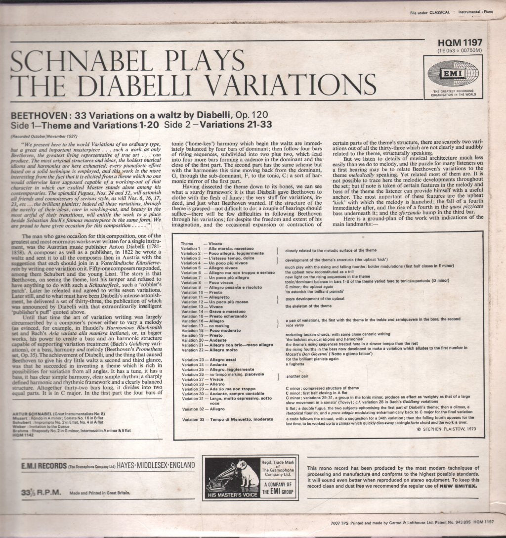 Artur Schnabel - Beethoven - Diabelli Variations - Lp