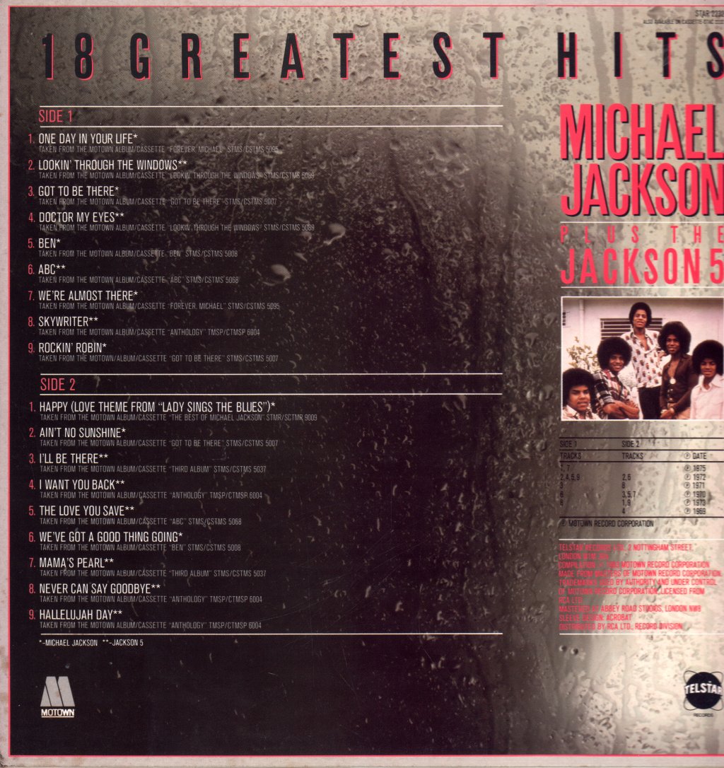 Michael Jackson Plus The Jackson Five - 18 Greatest Hits - Lp