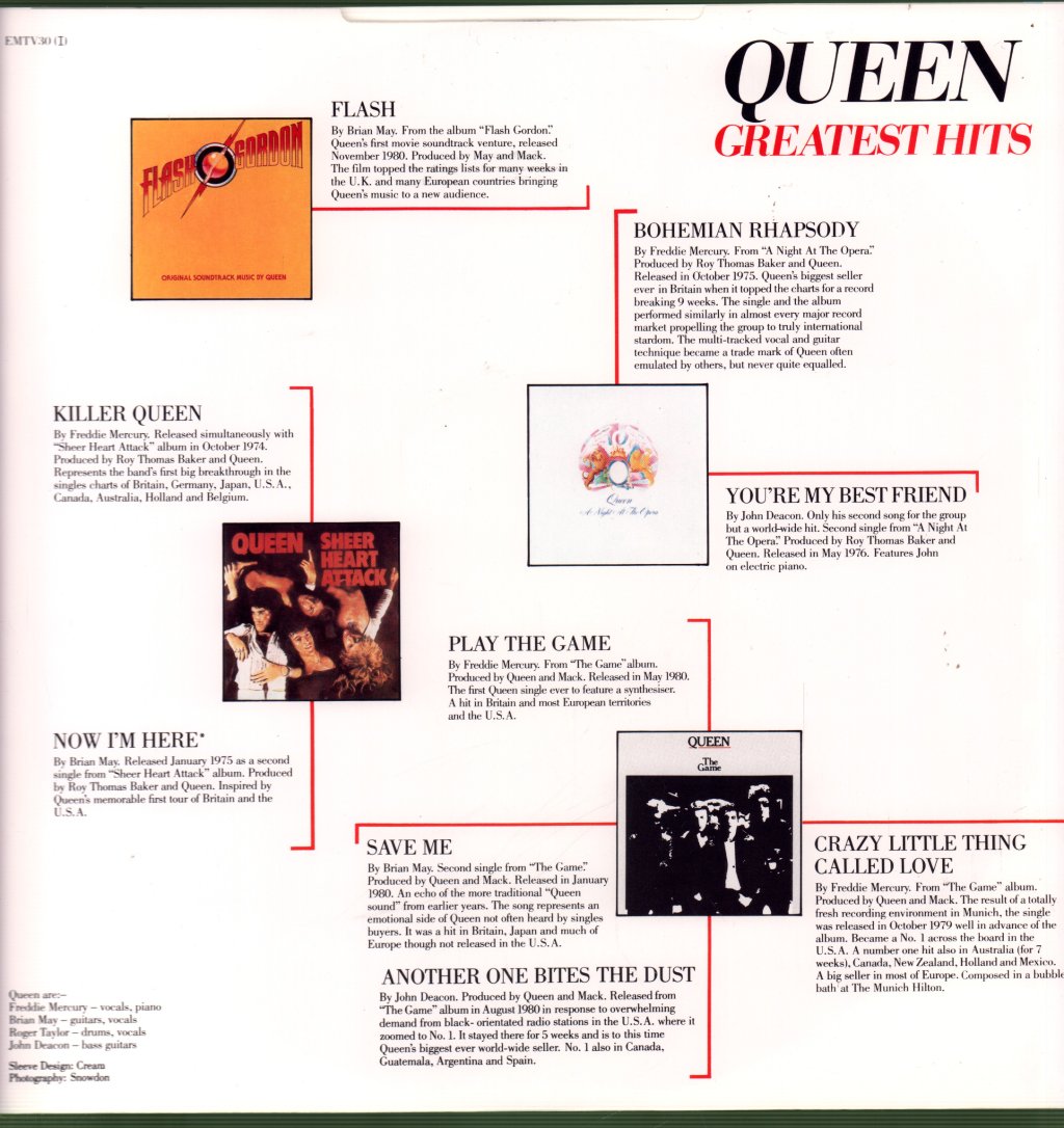 Queen - Greatest Hits - Lp