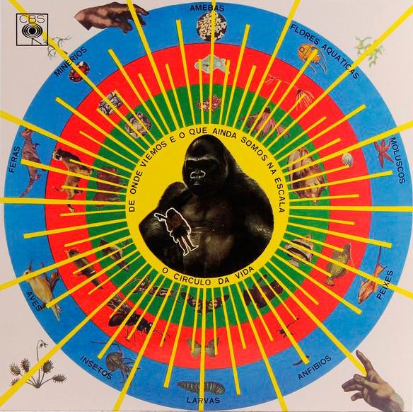Pedro Santos - Krishnanda - Lp