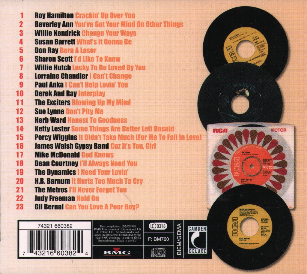 Various Artists - Jumpin' At The Go-Go; 23 Northern Soul Classics - Cd