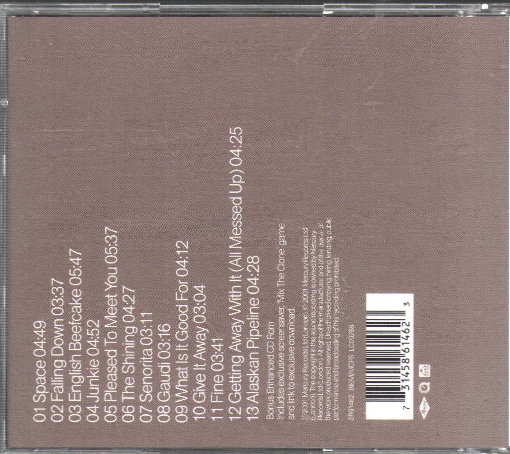 James - Pleased To Meet You - Cd