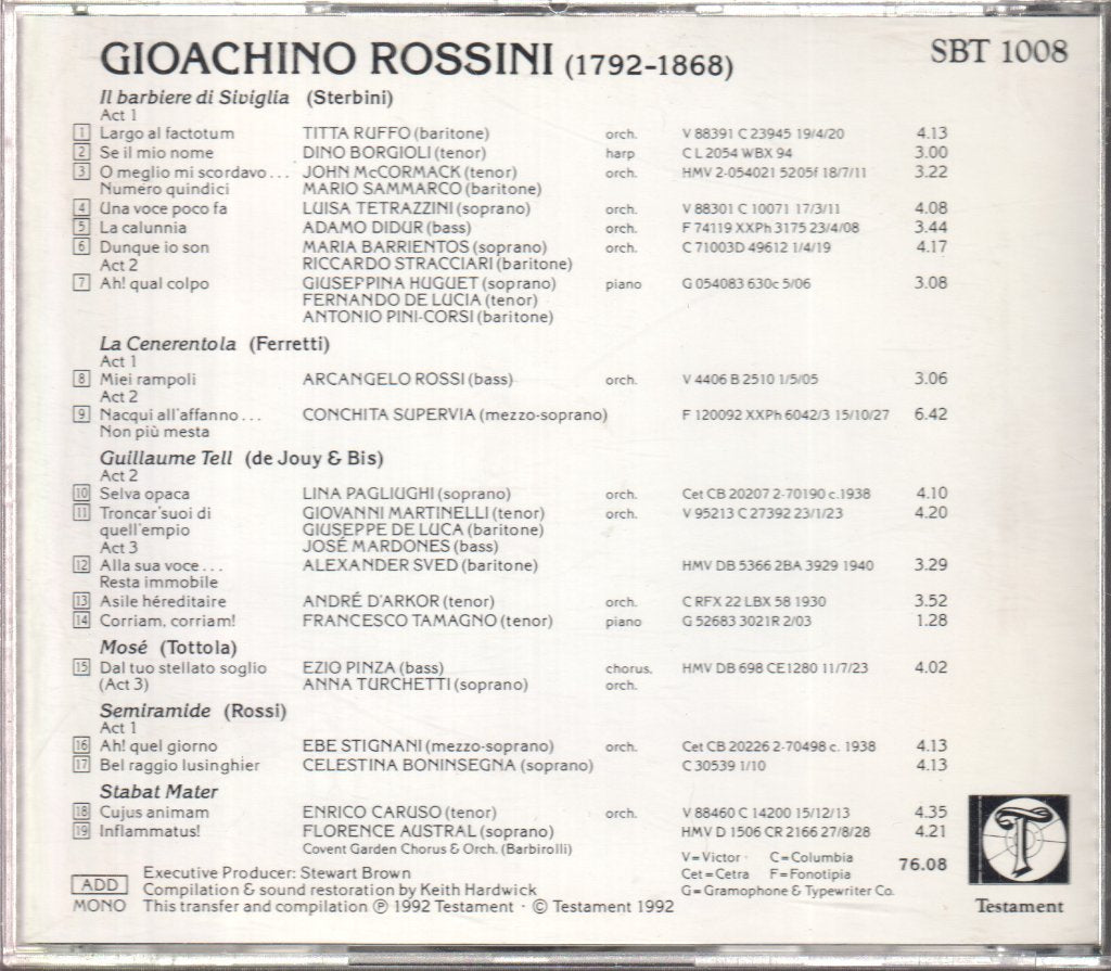 Tita Ruffo / Dino Borgioli - Viva Rossini - Il Barbiere di Siviglia - Cd