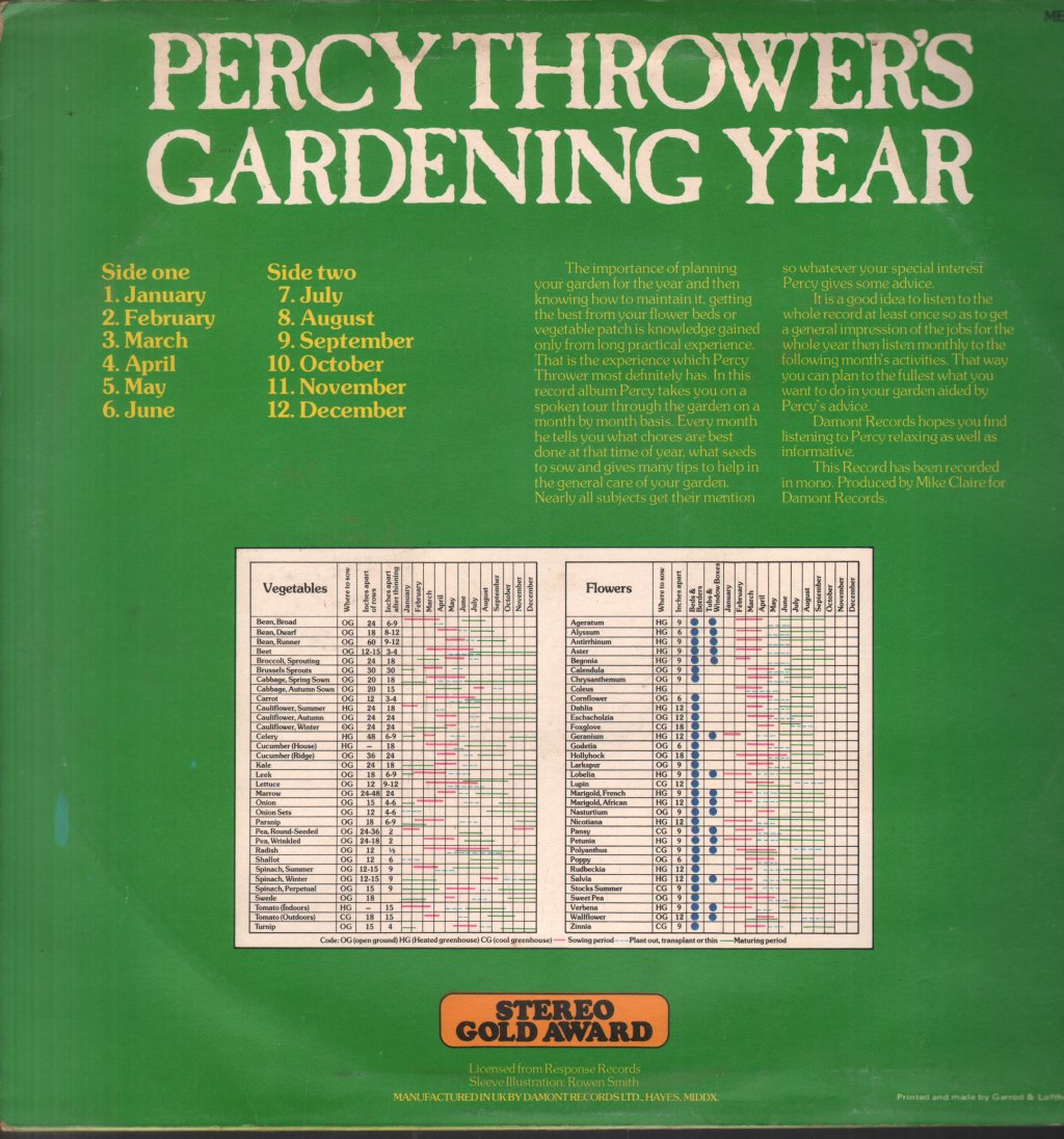 Percy Thrower - Percy Thrower's Gardening Year - Lp
