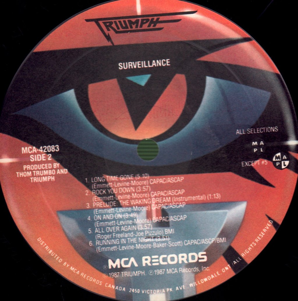 Triumph - Surveillance - Lp