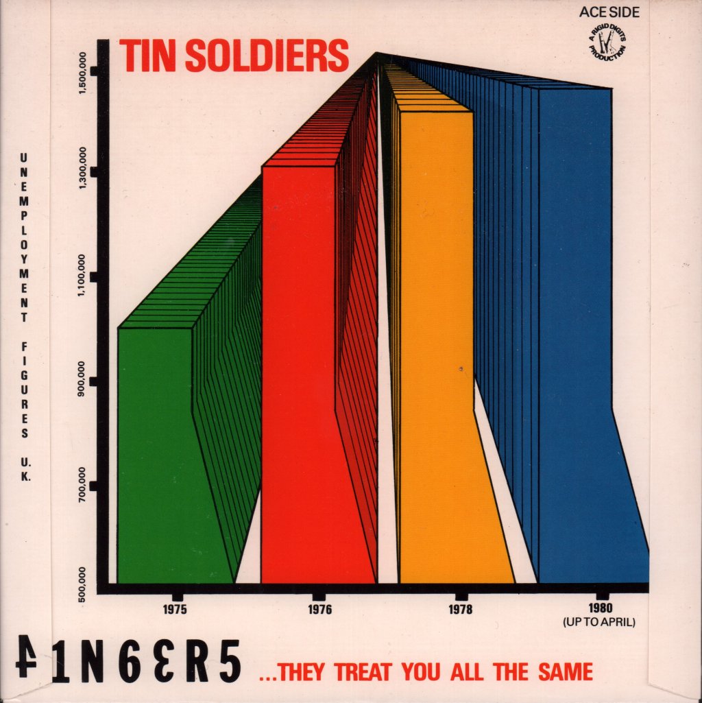 Stiff Little Fingers - Nobody's Hero - 7 Inch