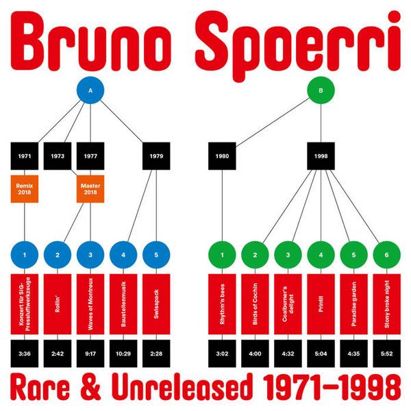 Bruno Spoerri - Rare & Unreleased 1971-1998 - Lp