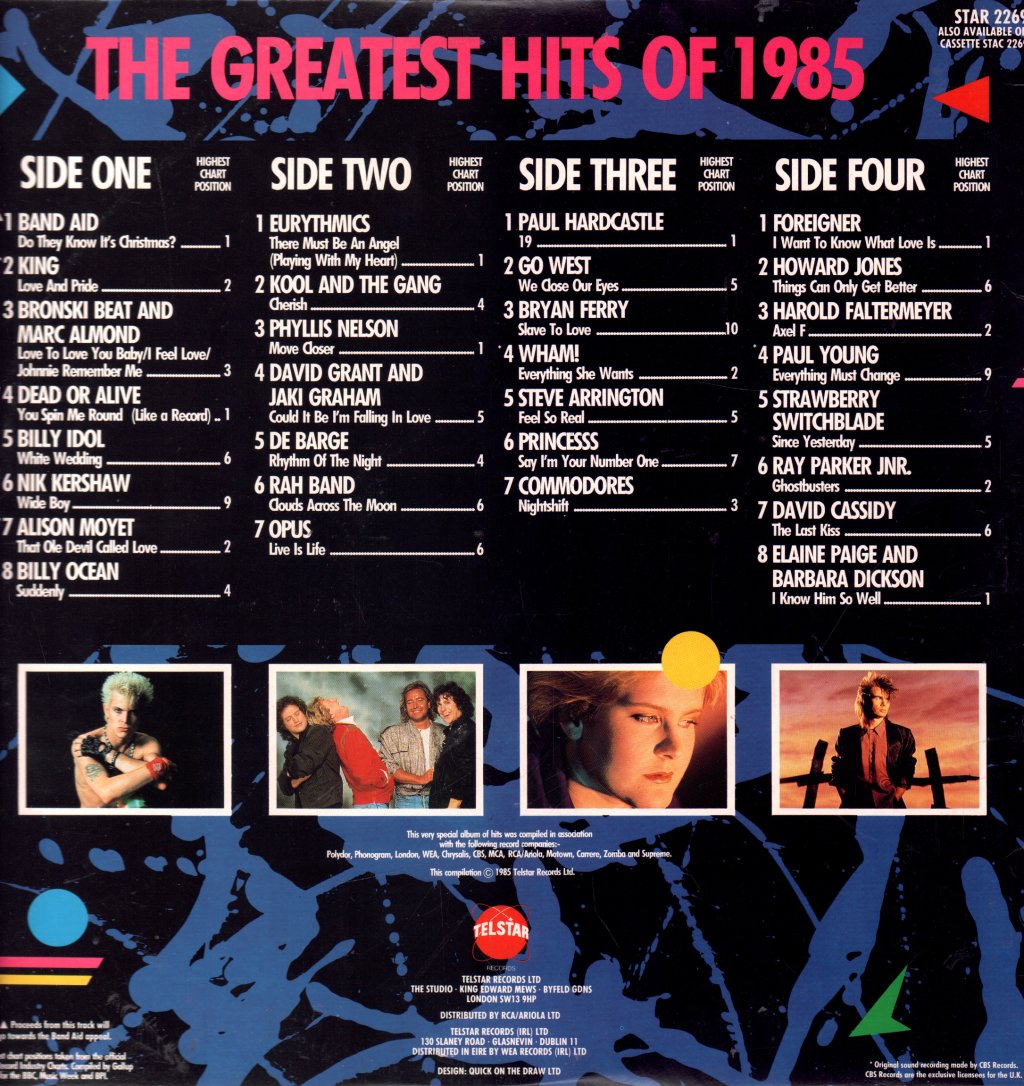Various Artists - Greatest Hits Of 1985 - Double Lp