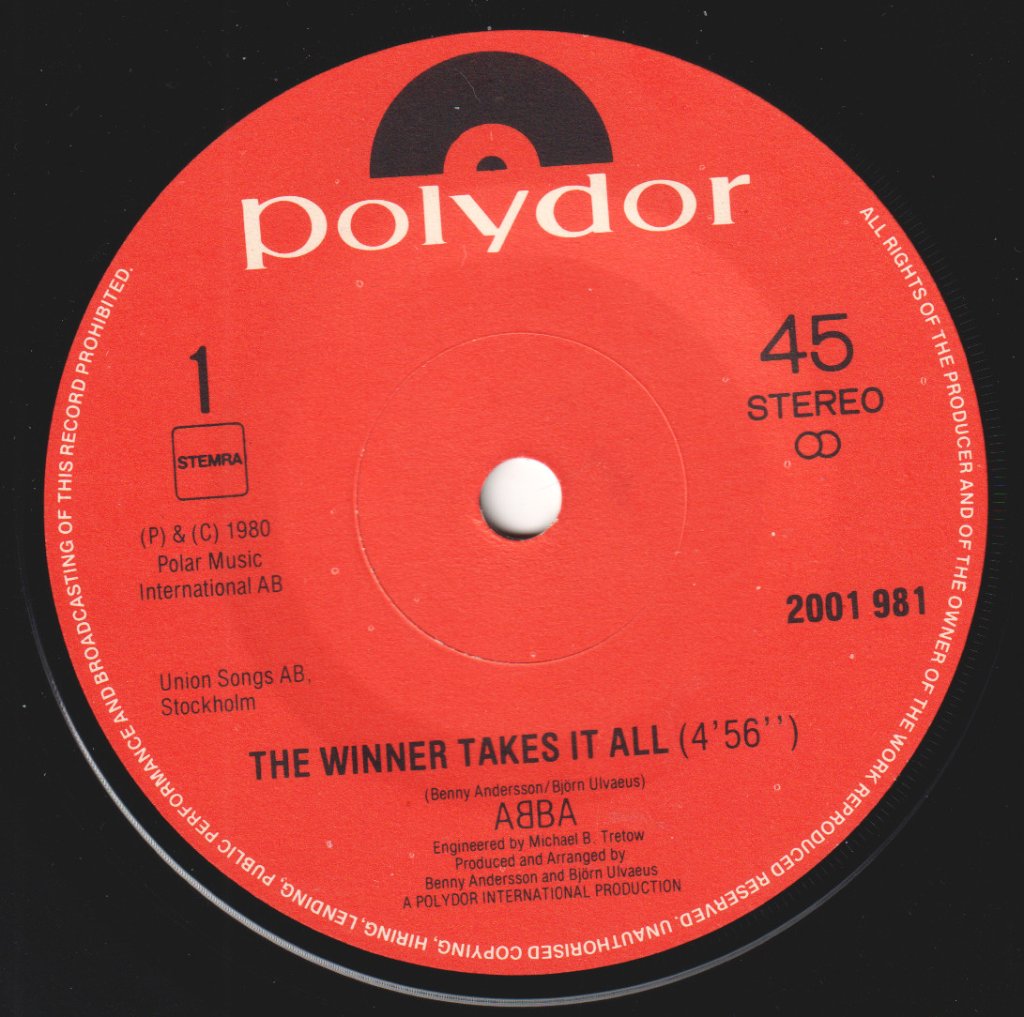 ABBA - Winner Takes It All / Elaine - 7 Inch