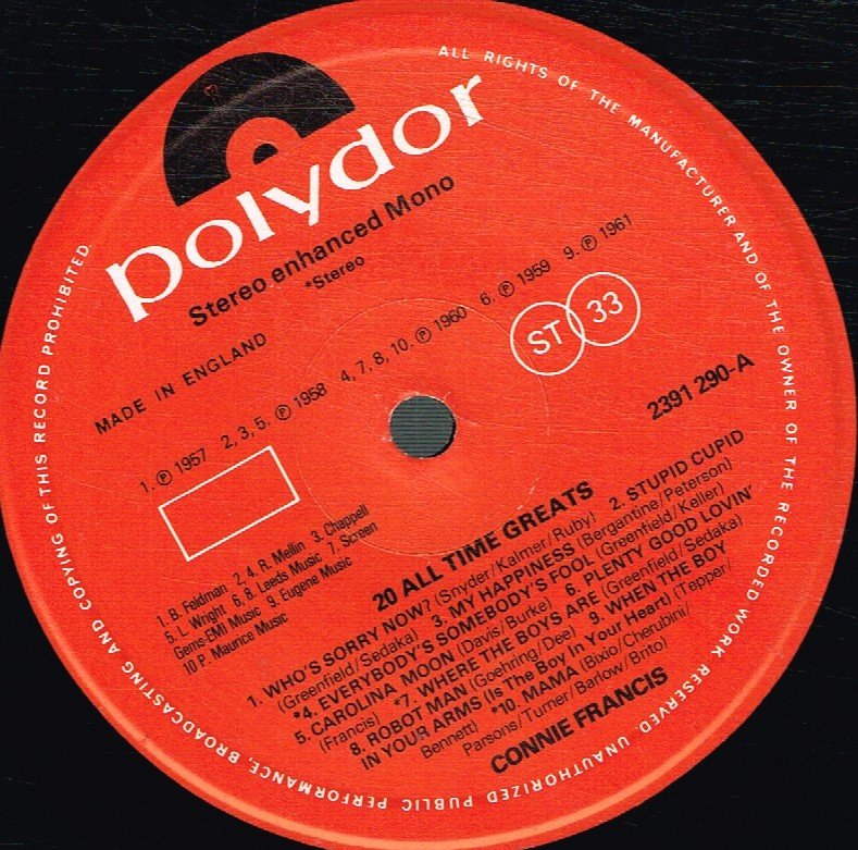 Connie Francis - 20 All Time Greats - Lp