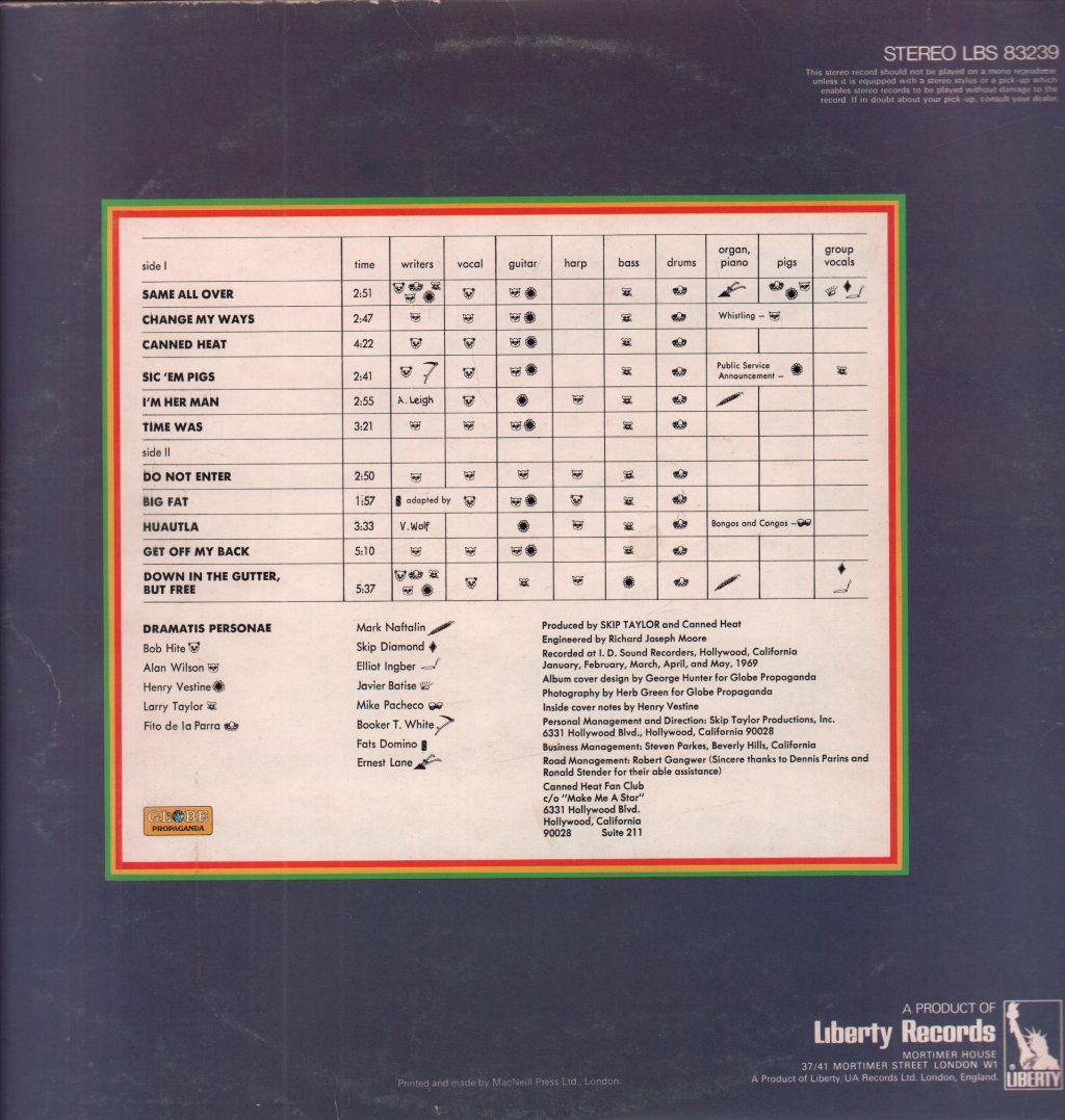 Canned Heat - Hallelujah - Lp
