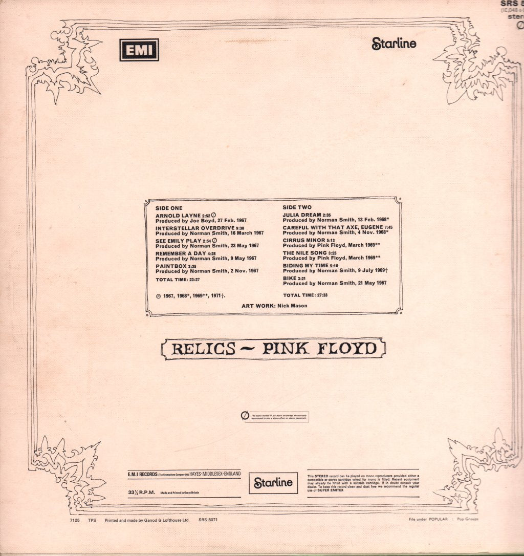 Pink Floyd - Relics - Lp