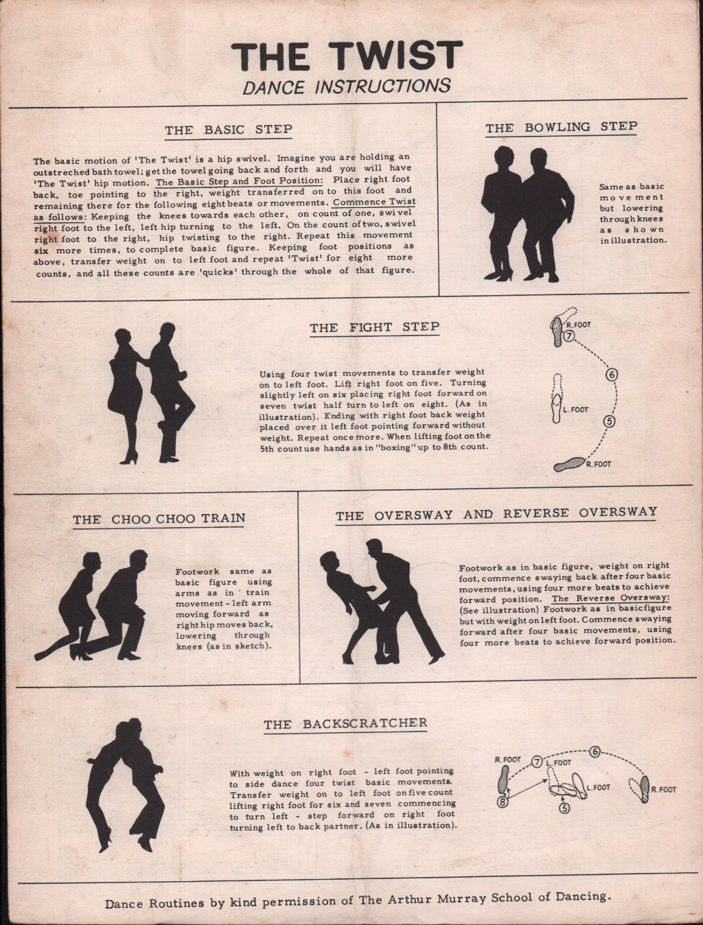 Hank Ballard - twist - Sheet Music