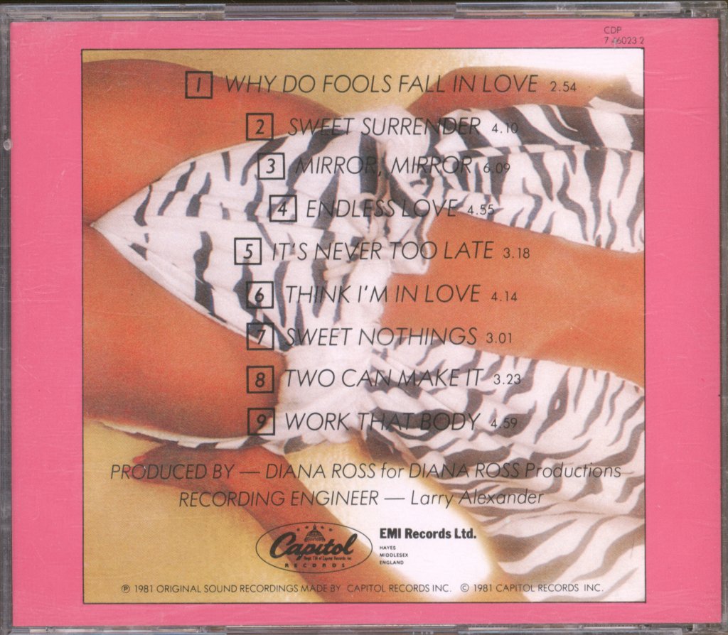 Diana Ross - Why Do Fools Fall In Love - Cd