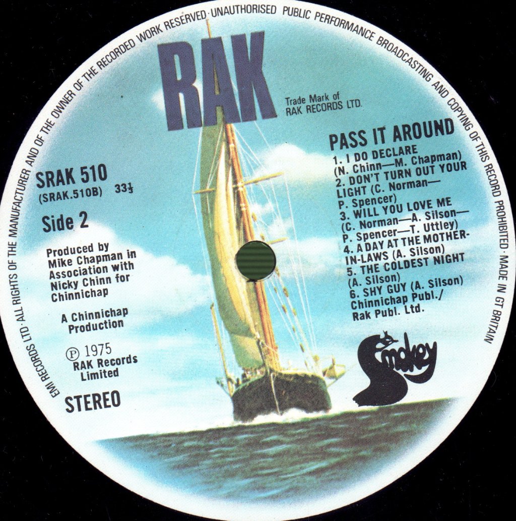 Smokey - Pass It Around - Lp