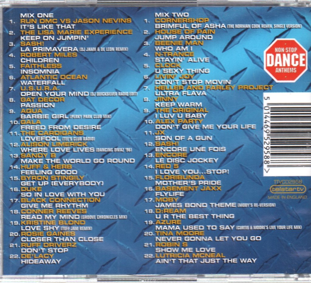 Various Artists - Non Stop Dance Anthems - Cd
