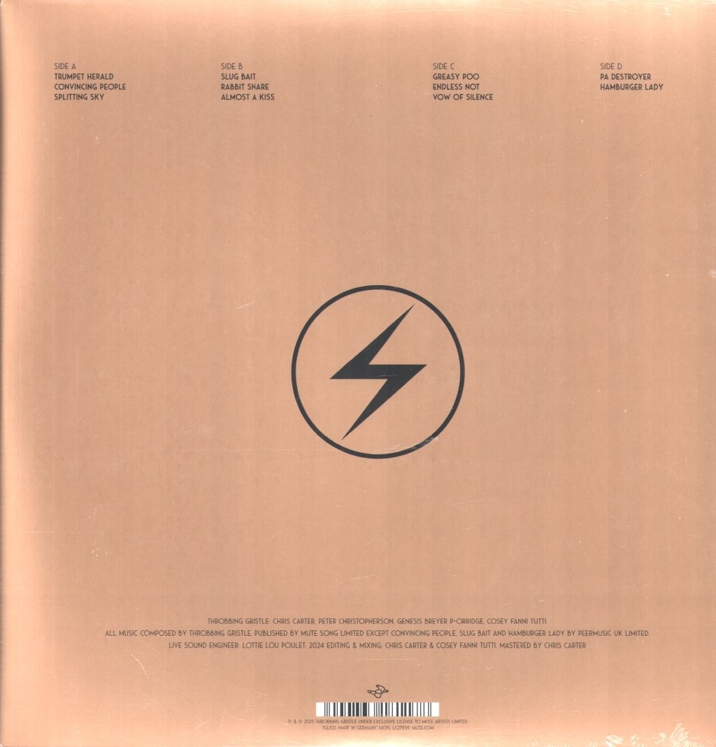 Throbbing Gristle - Live At the Volksbuhne, Berlin, New Year's Eve, 2005 - Double Lp