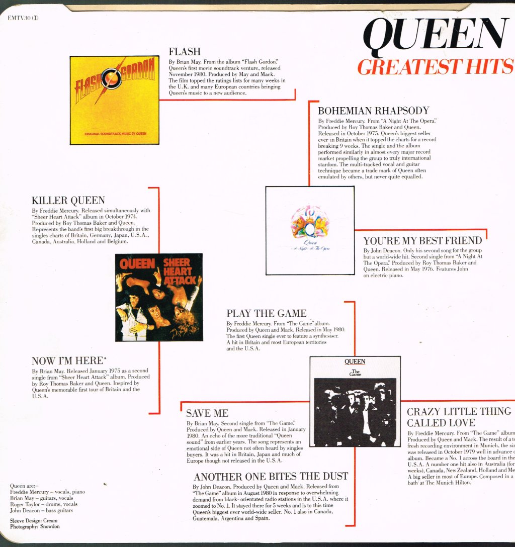 Queen - Greatest Hits - Lp
