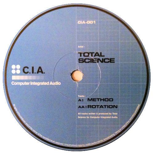 Total Science - Method / Rotation - 12 Inch