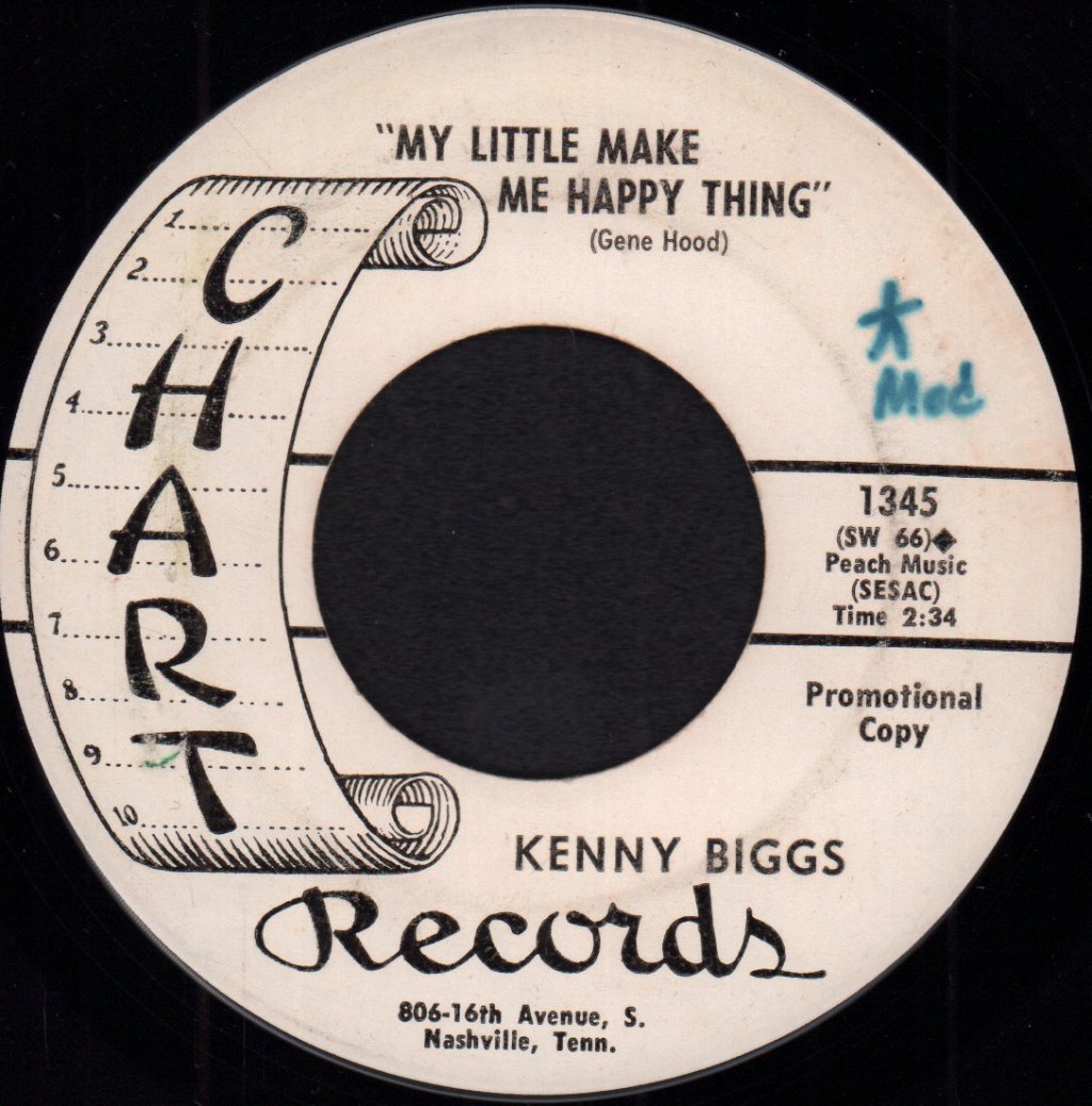 Kenny Biggs - Loving You Is What I Do Best - 7 Inch