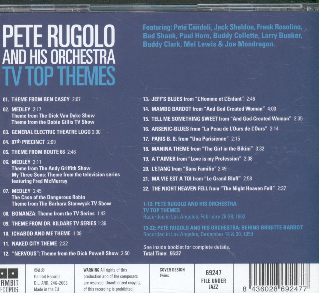Pete Rugolo Orchestra - TV Top Themes - Cd