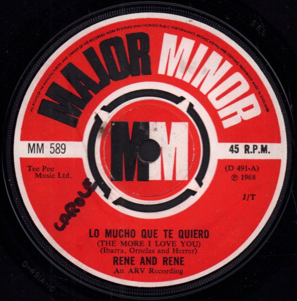 Rene And Rene - Lo Mucho Que Te Quiero - 7 Inch