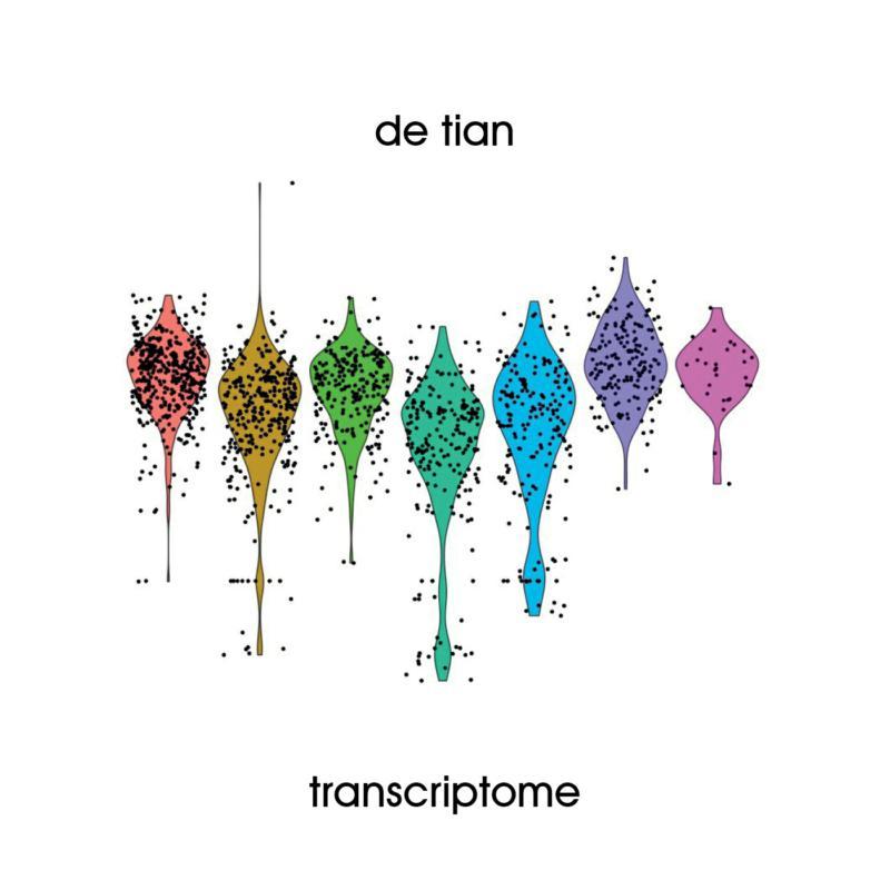 De Tian - Transcriptome - Cd