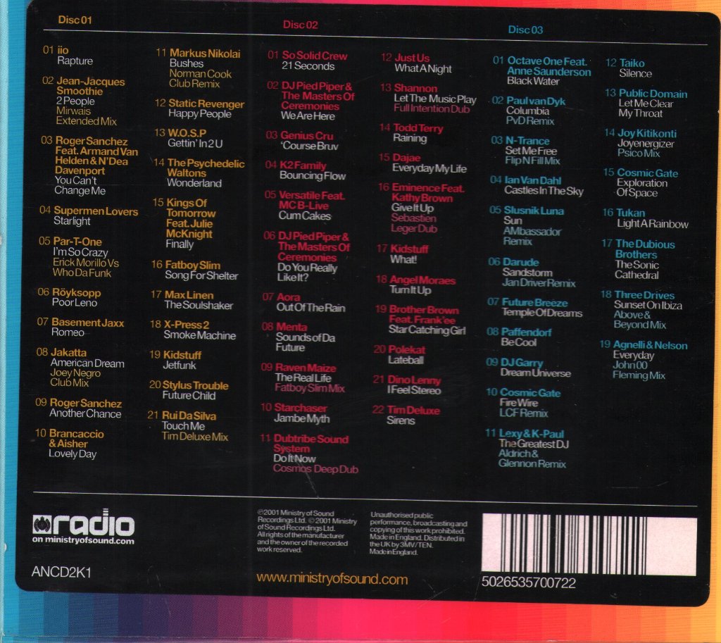 Various Artists - Annual 2002 - Cd Set