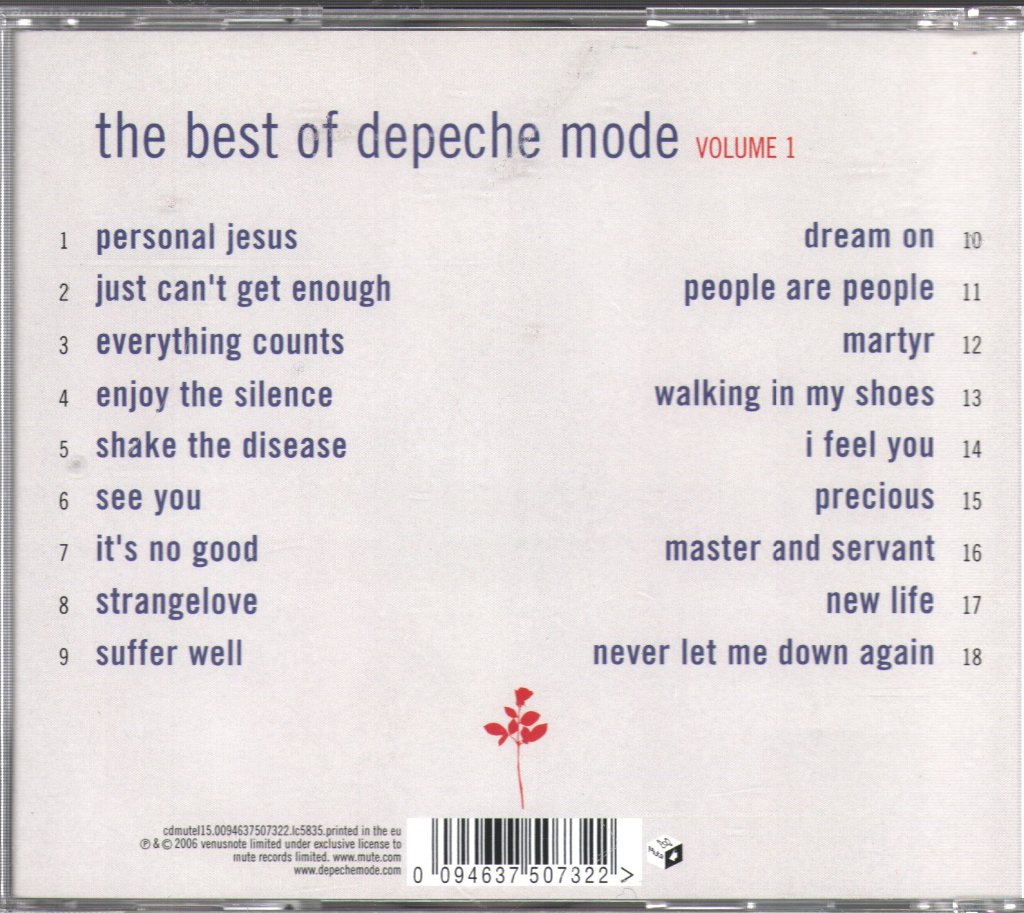 Depeche Mode - Best Of Volume 1 - Cd