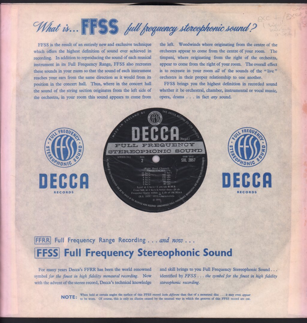 No Artist - Stereophonic Frequency Test Record - Lp