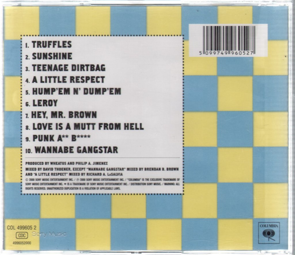 Wheatus - Wheatus - Cd