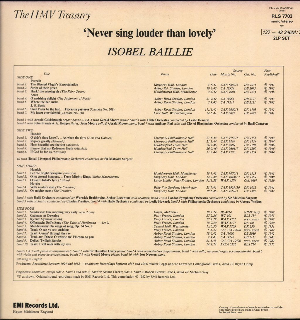 Isobel Baillie - Never Sing Louder Than Lovely - Double Lp