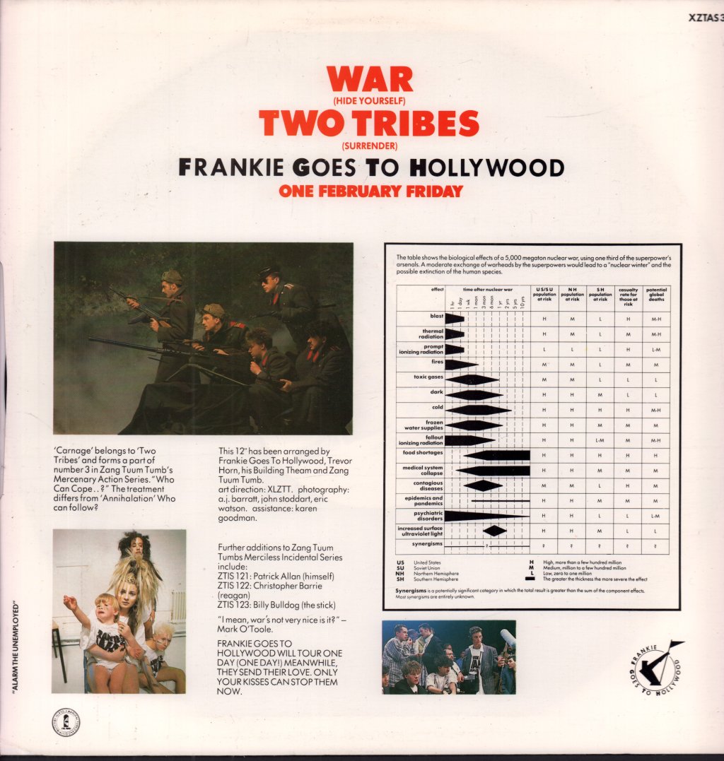 Frankie Goes To Hollywood - Two Tribes - 12 Inch