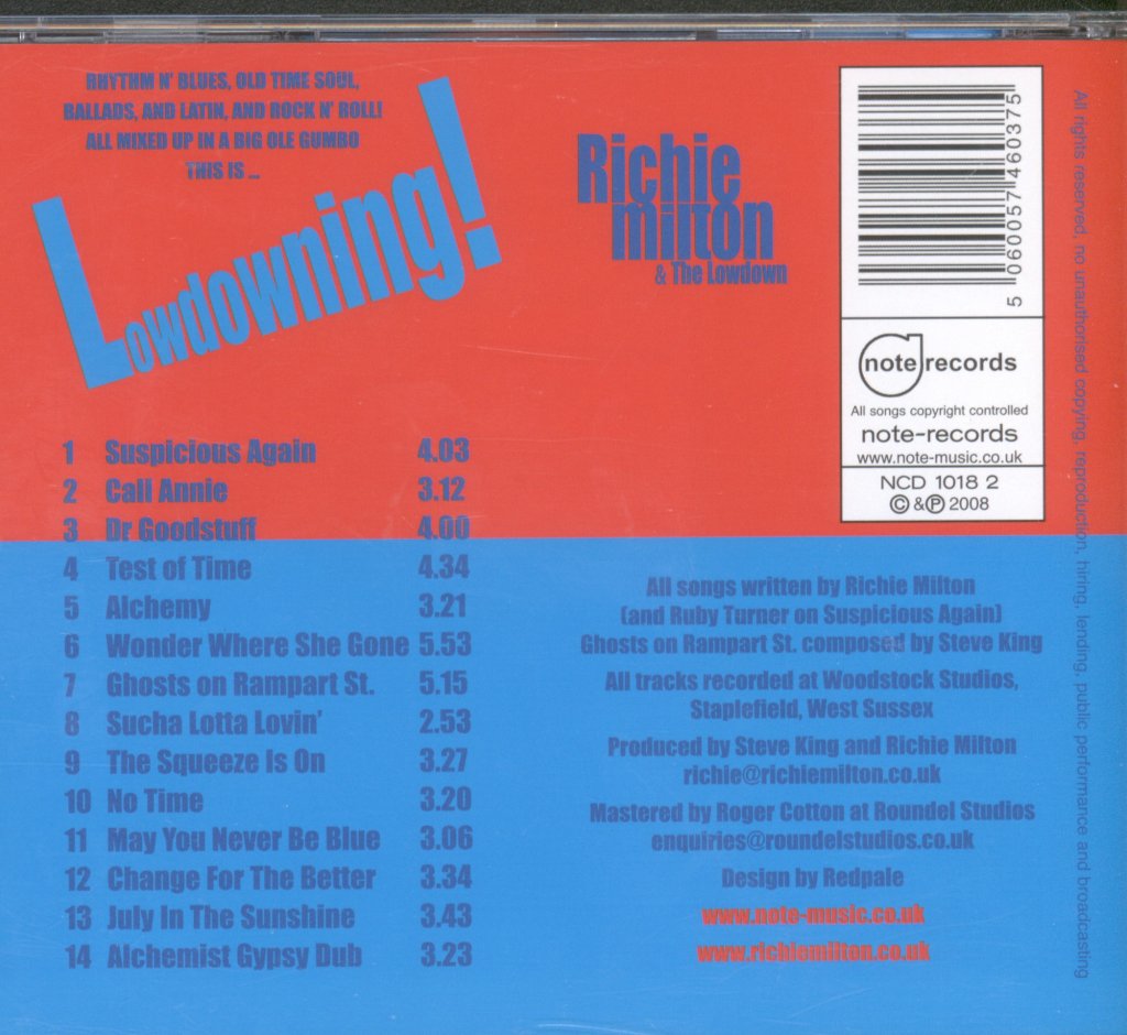 Richie Milton And The Lowdown - Lowdowning! - Cd