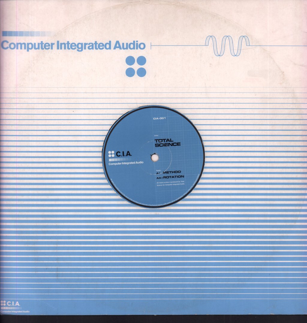 Total Science - Method / Rotation - 12 Inch