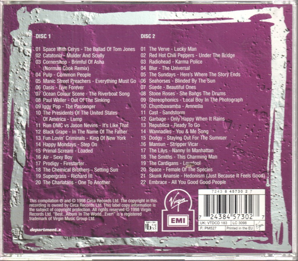 Various Artists - Best...Anthems...Ever! - Double Cd