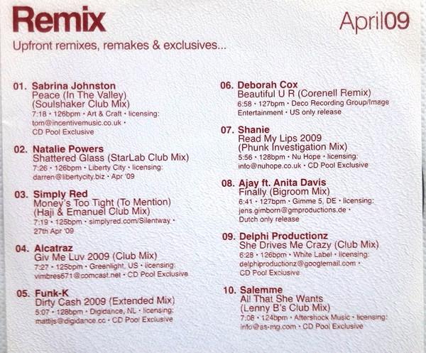 Various Artists - Remix April 2009 - Cd
